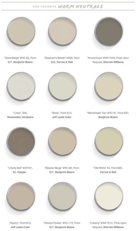 The top sherwin willams white paint color is pure white and the most popular benjamin moore white paint color is white dove. Segreto Style - Greige Finishes and More - Classical ...