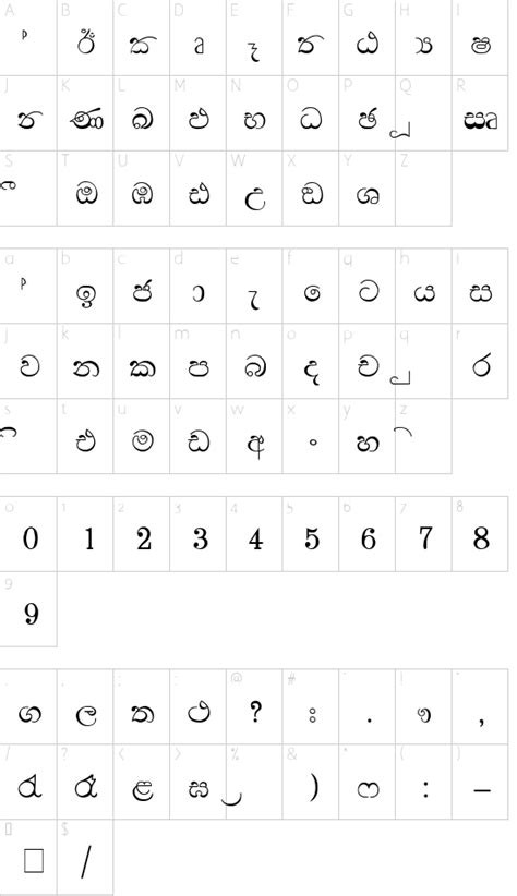 Sinhalaapple Font Details Free Sinhala Fonts