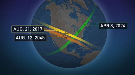 Mark Your Calendar For The Next Solar Eclipse In 2024