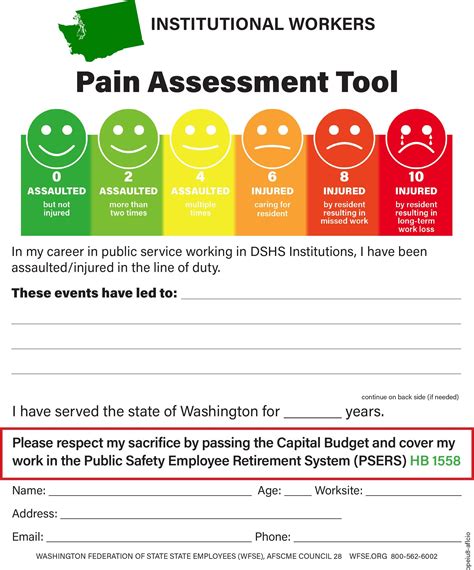 Pain Assessment Afscme Council 28 Wfse