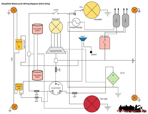 Simple Motorcycle Wiring Diagrams Ignition And Lights