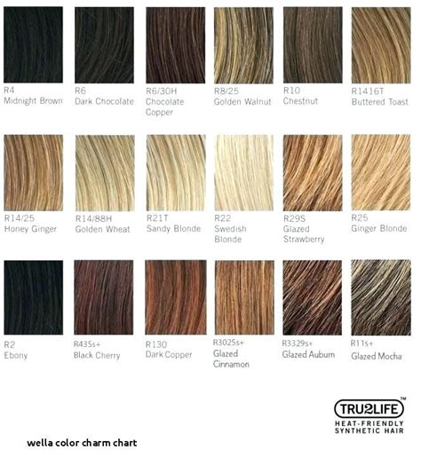Wella Hair Color Chart With Numbers