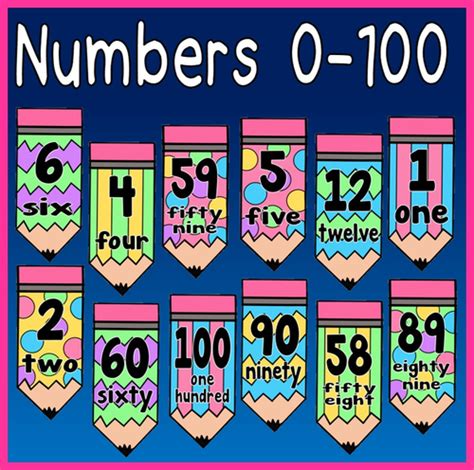 Number Flashcards 0 100 Teaching Resources Maths Numeracy Eyfs Ks1 2