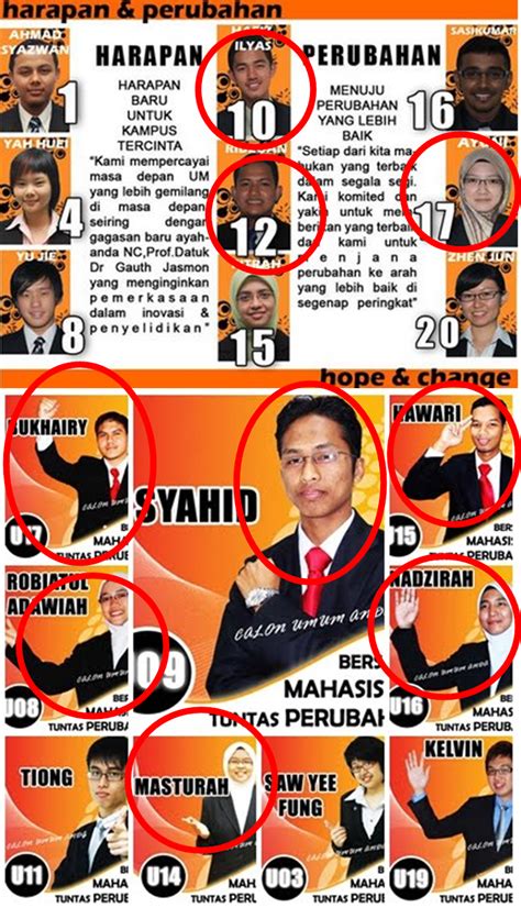 This study examines career of the graduates of bachelor of shariah, academy of. PENGERUSI PRO-M UM TAK SEPATUTNYA PINGGIRKAN CALON AKADEMI ...