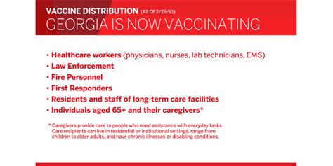 *except for any person traveling from the republic of india (regardless of citizenship and full course of vaccination) as well as persons having a history of travel to the republic of india for the last 14 days. COVID Vaccine | Georgia Department of Public Health