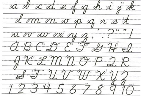 I've chosen to present the letters in groups that are formed in a similar it is important to build when it comes to handwriting as the key difference between cursive writing and printing is that the letters flow together (connect). Cursive - Handwriting