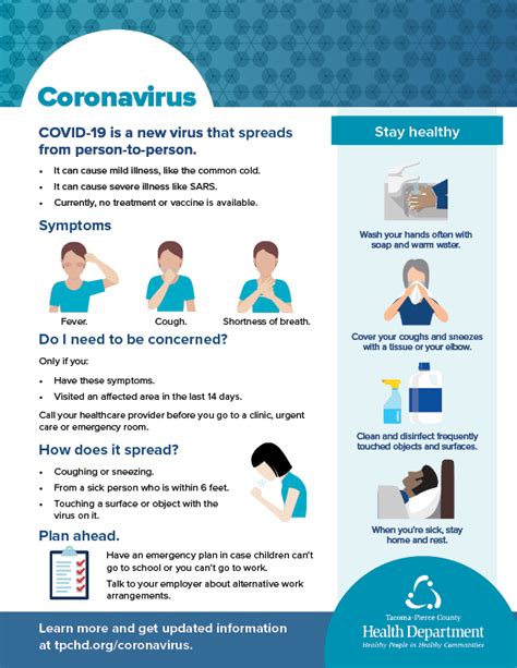 In the wake of the cornonavirus outbreak, the cdc (center for disease control and prevention) has. COVID-19 Business Updates & Information | Pierce County, WA - Official Website