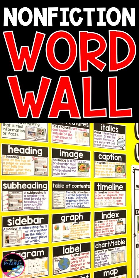 Nonfiction Word Wall Word Wall Text Features Posters Nonfiction