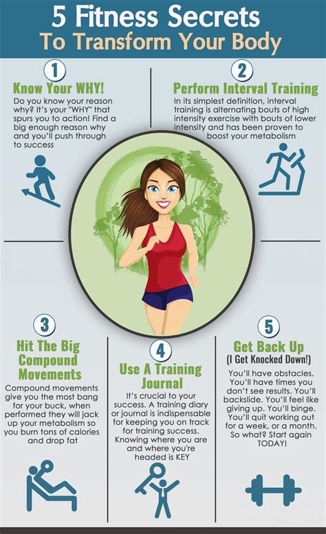 5 Fitness Secrets To Transform Your Body Healthstatus