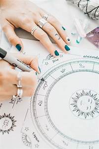 How To Read A Birth Chart Step By Step Draw Nugget