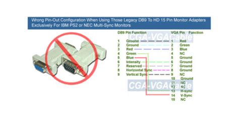Rgb Cga 9 Pin Female To Hd15 Pin Male Vga Adapter Cable Ebay