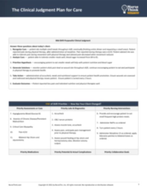 Solution Nursethink Clinical Judgment Plan For Care Template 3 Studypool