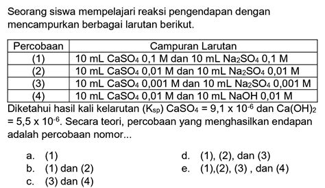 Seorang Siswa Mempelajari Reaksi Pengendapan Dengan Menca