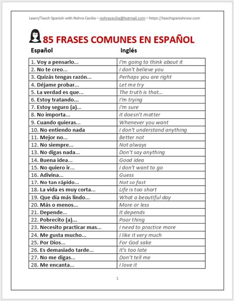 85 Frases Mas Comunes En Español Etsy España