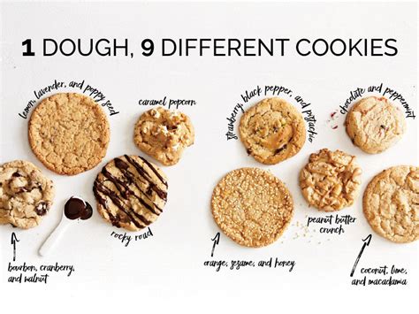 Whatever kind of christmas cookie you desire, i'm basically just going to show you some tips for how to decorate things in the nicest way. Mix Up This One Dough, Bake 9 Different Cookies - Cooking ...