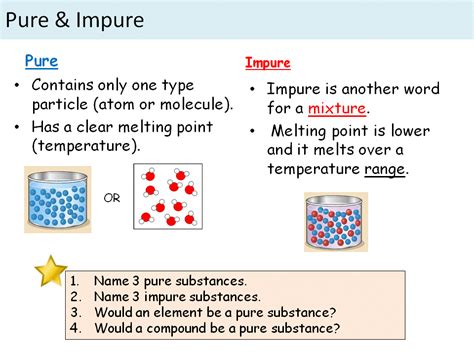 Grade 7 Chemistry Life Long Learning