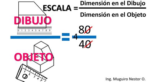 Escalas Del Dibujo Youtube