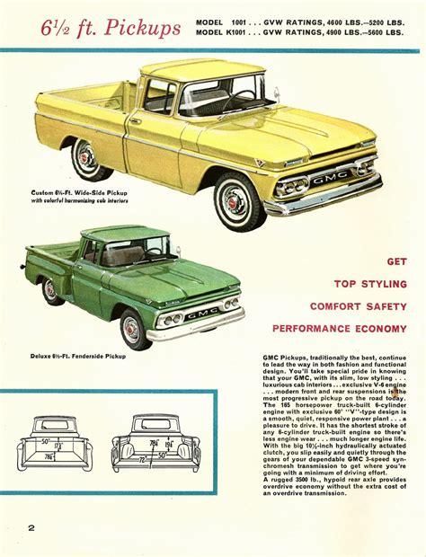 1963 Chevrolet Pickups Brochure