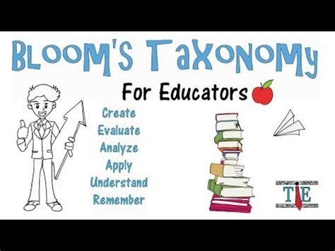 Blooms Taxonomy Blooms Taxonomy Problem Based Learning Taxonomy My