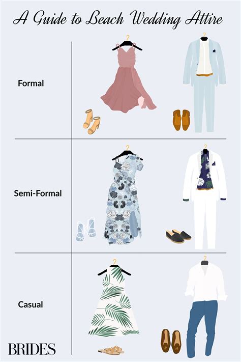 A Guide To Beach Wedding Attire For Men And Women