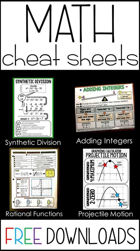Math Cheat Sheets Math Interactive Notebook Math Interactive Sixth
