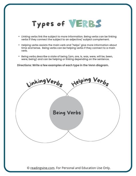 Verbs Worksheets Readingvine