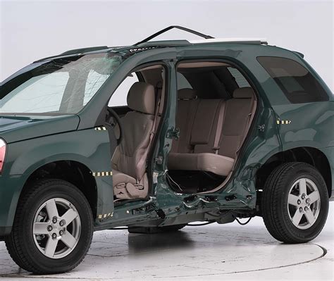 2008 Chevrolet Equinox