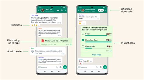 Whatsapp Communities Now Available Sme Tech Guru