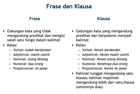 Perbedaan Antara Klausa Utama Dan Klausa Bawahan 2020 Riset