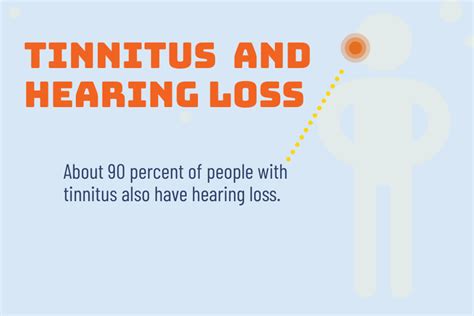 Tinnitus And Hearing Loss How Theyre Connected