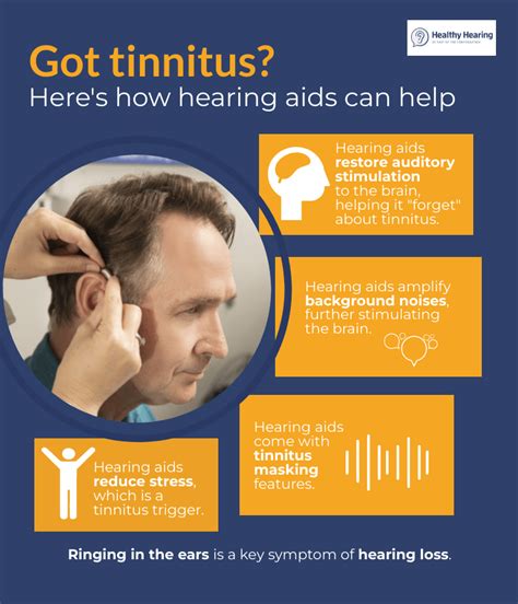 How Hearing Aids Help Tinnitus