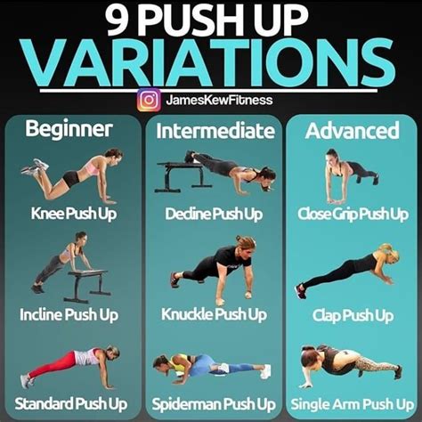 9 Push Up Variations Pushups Are Great Exercise Tag Your Gym Buddy