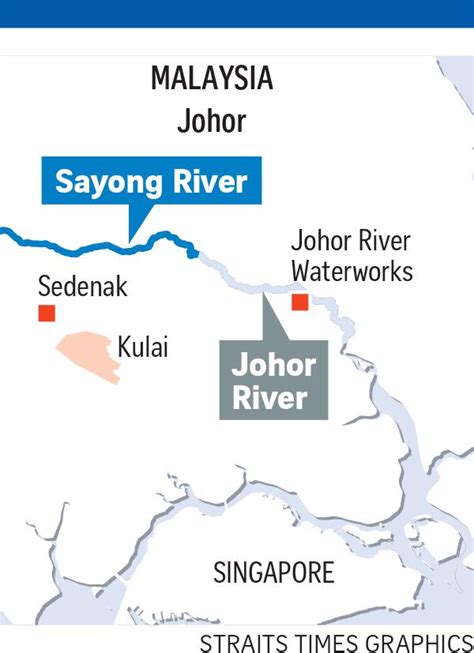 Dissolved air flotation (daf) is a water treatment process that clarifies water by removing suspended solids. 17,000 households in Kulai go dry after ammonia pollution ...