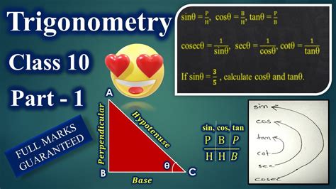 Trigonometry Part Cbse Class Trigonometric Ratios Their