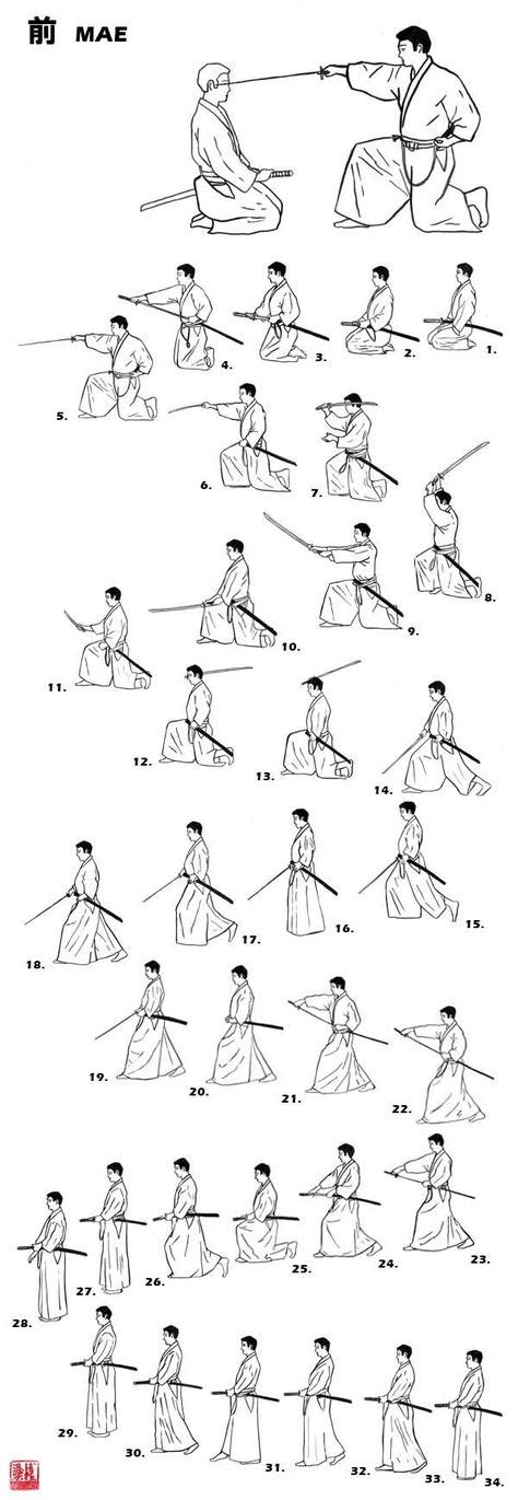 14 Sword Katasforms Ideas Kendo Martial Arts Aikido