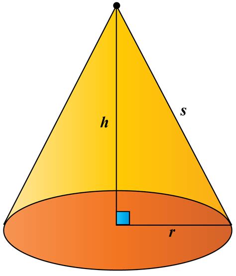 What Is Cone Formula Properties Examples Cuemath Hot Sex Picture