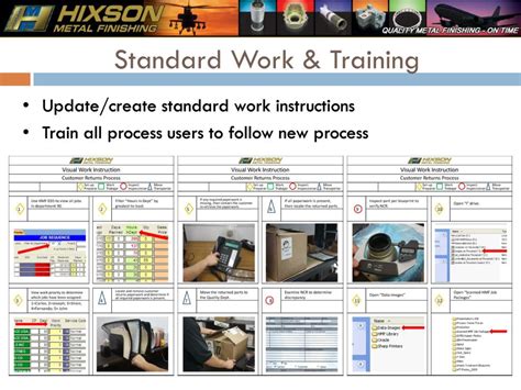 Ppt Kaizen Process 311 Powerpoint Presentation Free Download Id