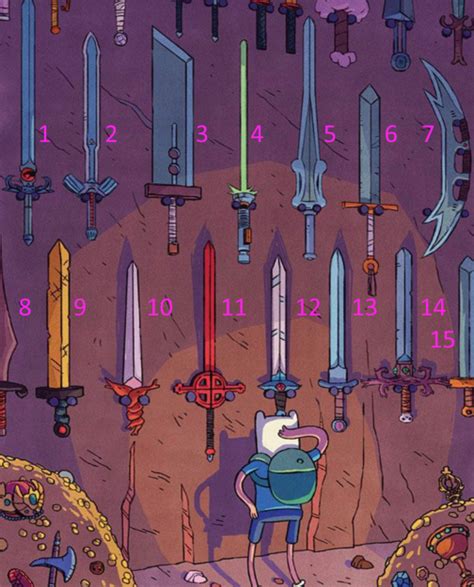 Adventure Time What Franchises Are These Weapons From Science