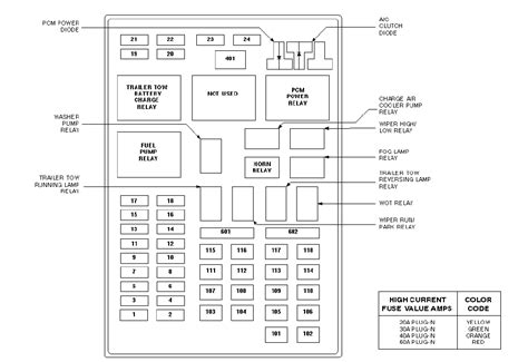 The part of 1998 ford f 150 wiring diagram: DIAGRAM in Pictures Database 2011 F150 Dash Diagram Just Download or Read Dash Diagram ...