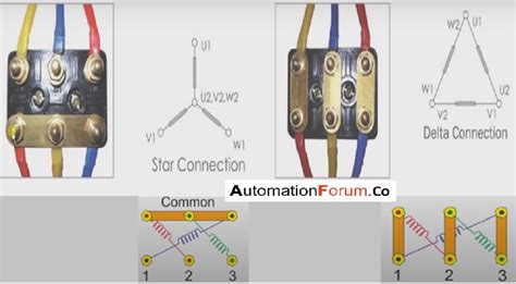 Induction motor winding terminals connected in star and delta configuration. How to connect a three-phase motor in star and delta ...