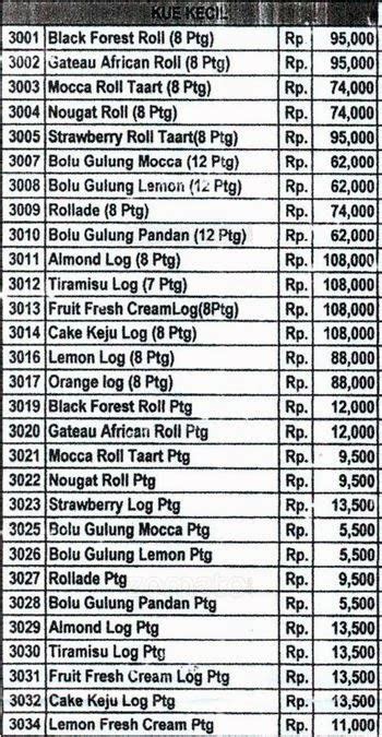 Kali ini saya akan menulis tentang bagaimana cara daftar dan menghasilkan dollar di freepik.com. Harga Kue Holland Bakery Terbaru 2017
