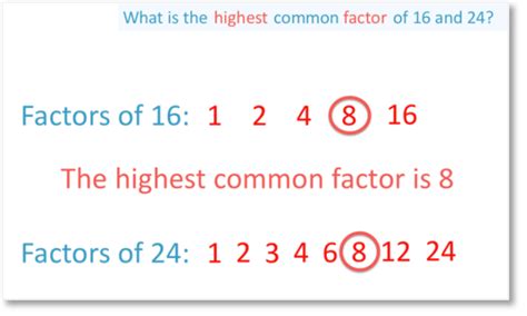 How To Find The Highest Common Factor Maths With Mum