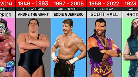 Wwe Superstars Who Have Died Youtube