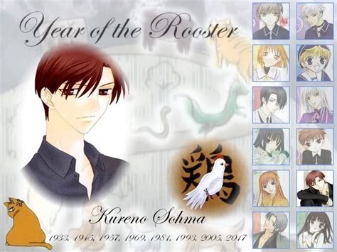 Kureno | Fruit basket, Fruits basket, Basket