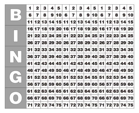 Bingo Number Sheet