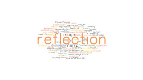 Reflection Synonyms And Related Words What Is Another Word For