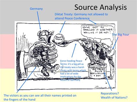 German cartoon depicting the treaty of versailles titled 'clemenceau the vampire'. PPT - The impact of the Treaty of Versailles on Germany ...