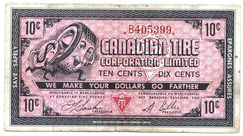 Canadian tire motorsport park (ctmp) is the leading racing and automotive performance facility in canada. 7 surprising things bought with Canadian Tire money ...