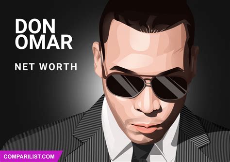 Lucenzo), ella y yo (featuring don omar) and more. Don Omar Net Worth 2021 | Sources of Income, Salary and More