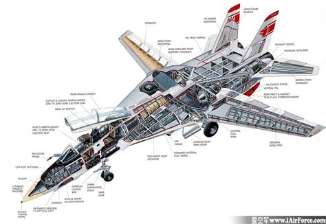 F 14 战斗机 立体剖视图 爱空军 Iairforce